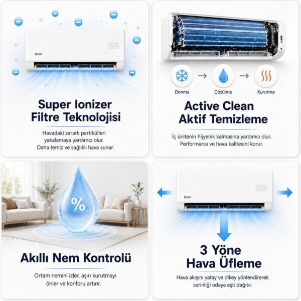 Kaira Plus DTXR50P 18000 BTU/h A++ Wifi Inverter Super Ionizer Duvar Tipi Klima (Montaj Dahil)