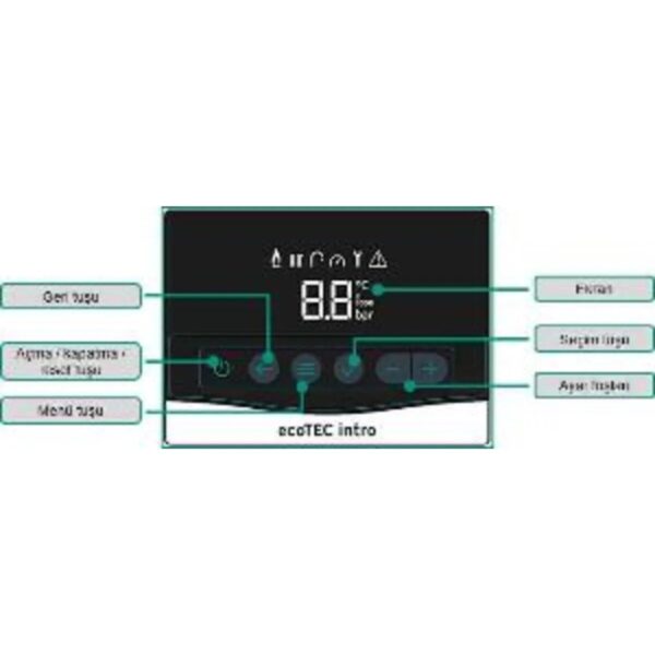 Vaillant Ecotec Intro 24 kW Tam Yoğuşmalı Kombi Hermetik Baca ile Enerji Tasarruflu Isıtma