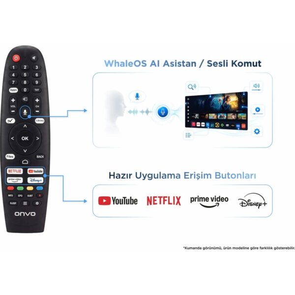 Onvo 32VQ80F3HA 32” 82 Ekran Uydu Alıcılı Hd Ready Whaleos QLED TV