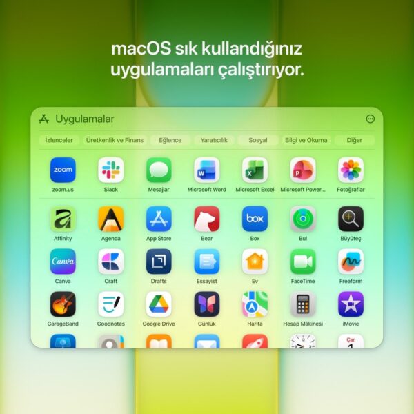 Apple MacBook Neo A18 Pro 8GB 256GB SSD macOS 13″ Taşınabilir Bilgisayar Indigo MHFF4TU/A