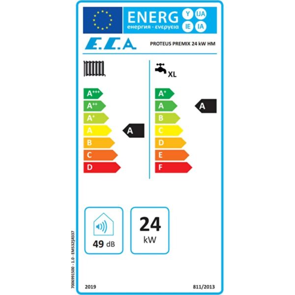 E.C.A. Proteus Premix 24 kw Yoğuşmalı Kombi (Baca Dahil)