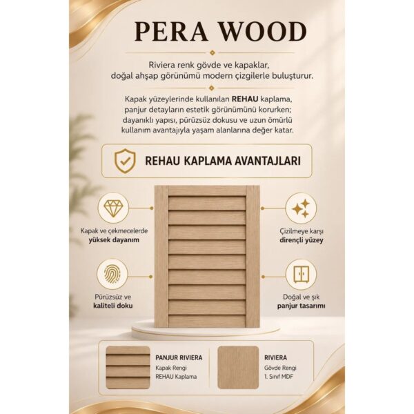 Kids Pera Wood MDF Çekmeceli Şifonyer ve Kitaplık Set | REHAU Kaplama Çekmece Yüzeyleri | Ağaç Ayaklar