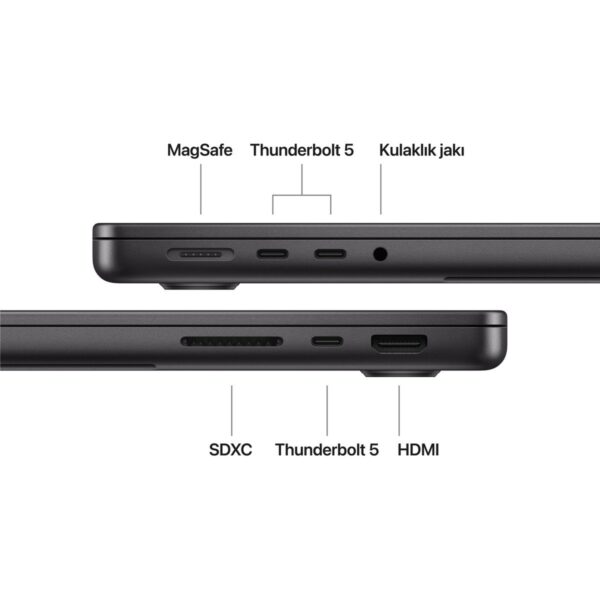 Apple MacBook Pro M5 Pro 24GB 1TB SSD macOS 14″ Taşınabilir Bilgisayar Uzay Siyahı MGDR4TU/A